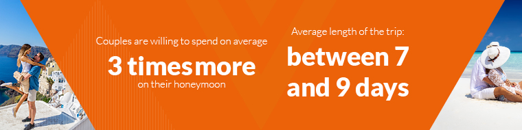 Couples are willing to spend on average 3 times more on their honeymoon - average length of their trip: between 7 and 9 days